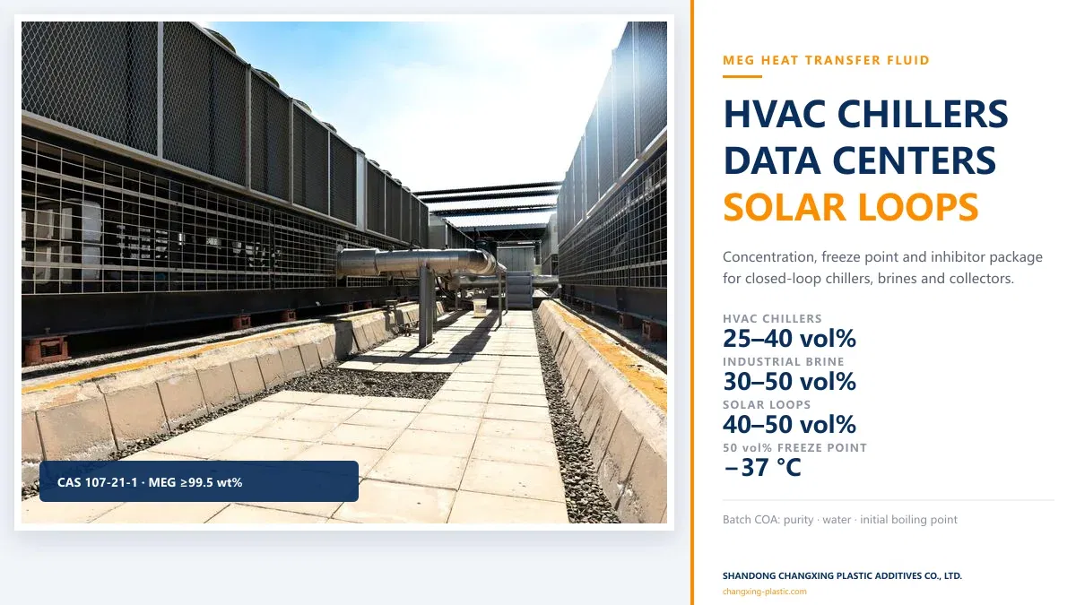 MEG Heat Transfer Fluid: HVAC Chillers, Industrial Cooling & Solar Thermal