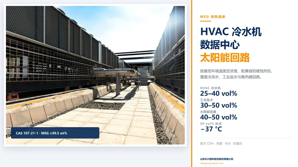 MEG 传热流体：HVAC 冷水机、工业冷却与太阳能热利用 - 增塑剂行业博客文章封面图